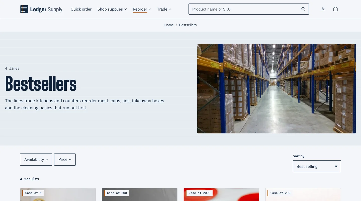Ledger storefront for the Happify Wholesale Kit